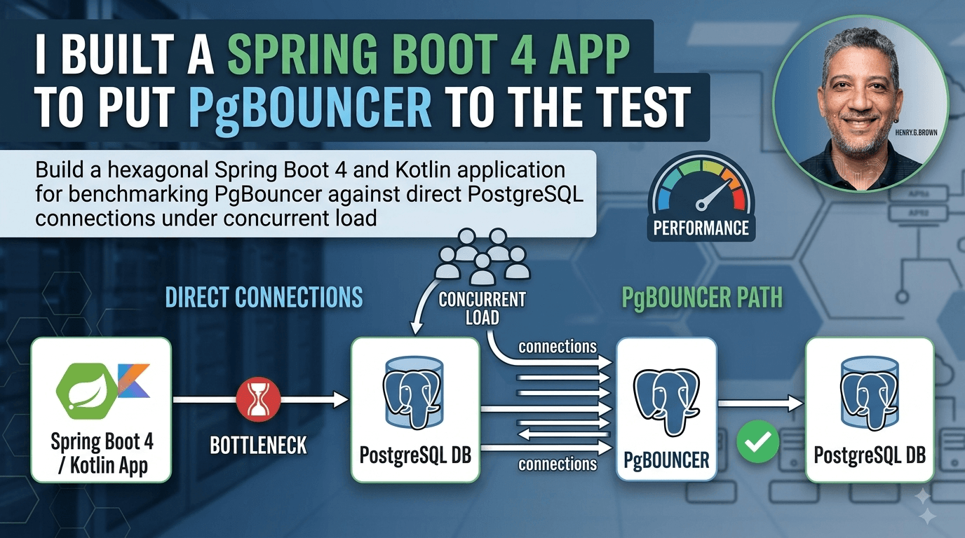 I Built a Spring Boot 4 App to Put PgBouncer to the Test